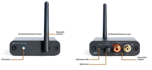 Audioengine-B1-receiver