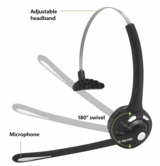Delton headset