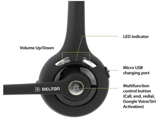 Delton wireless headset