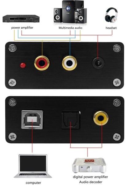 Signstek hifi