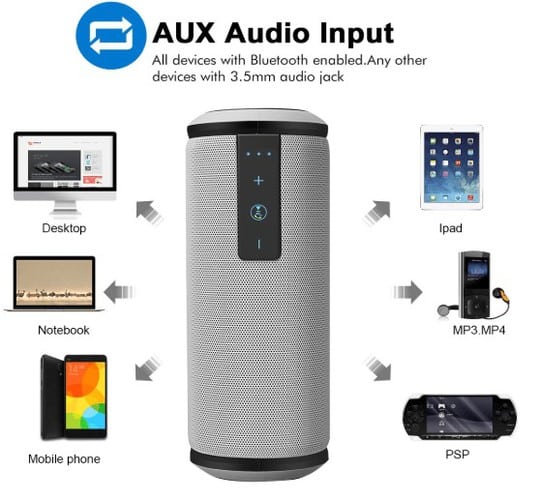Connecting various devices