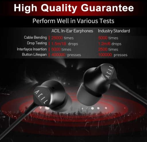 Acil high quality