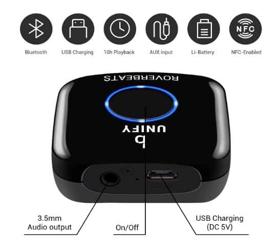 Etekcity receiver