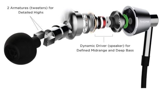 Sound quality of 1more triple driver earphones
