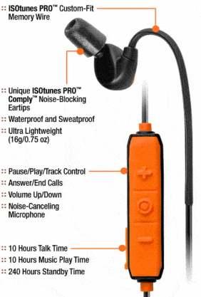Isotunes battery life
