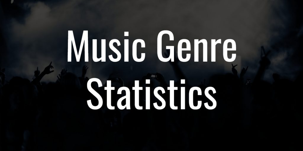 Music genre statistics