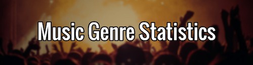 Music genre statistics