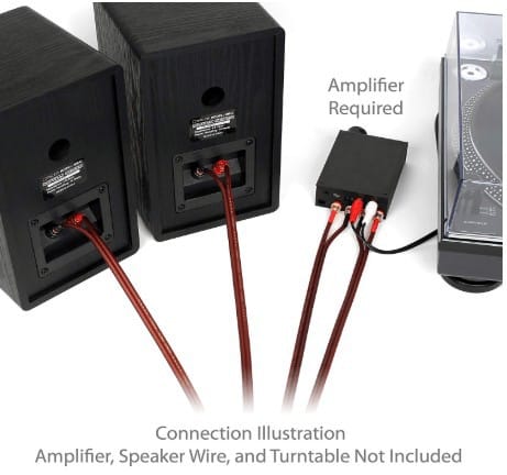 Amplifier required