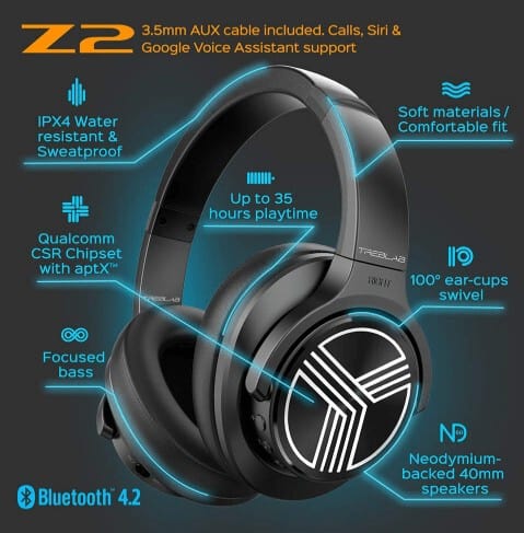 Treblab Z2 sound quality