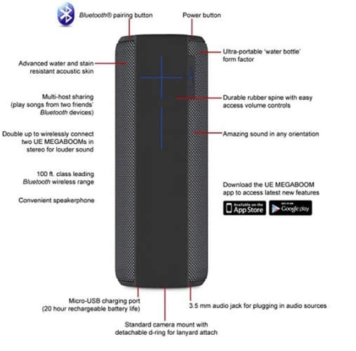 Features and connectivity options