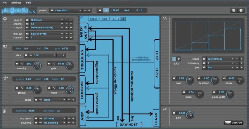 Hypercyclic by Mucoder: