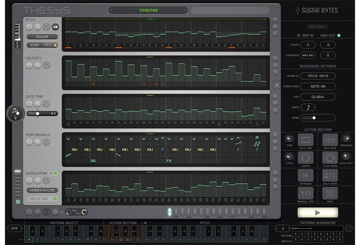 Thesys by Sugar Bytes