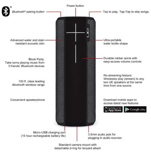 Features available in UE Boom 2