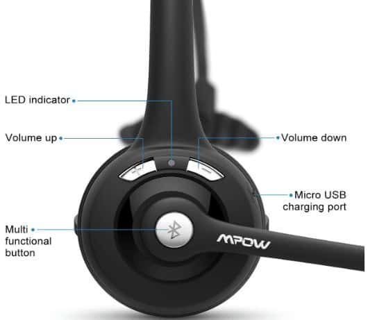 Controls available on Mpow Pro