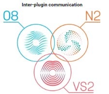 Inter plugin communication