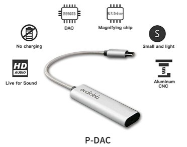Output and input ports