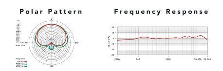 Rode NT1-A features