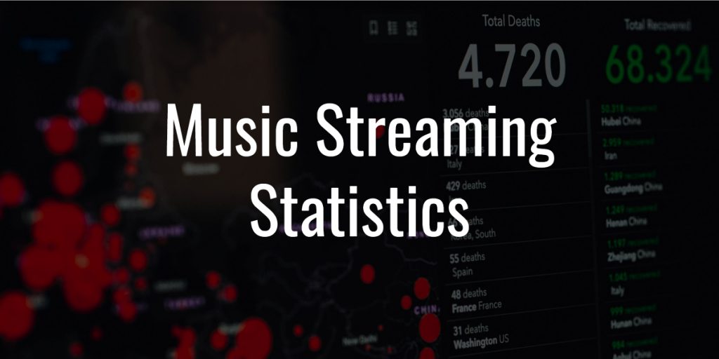 Music streaming statistics
