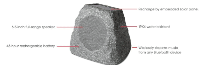 ION Audio Solar Stone sound quality