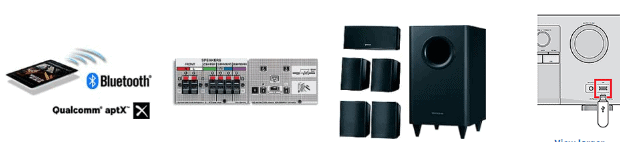 Onkyo HT-S3900 5.1-Channel Home Theater features