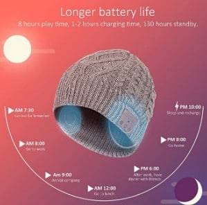 Blueear Hat battery life