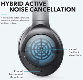 Anker Soundcore Life Q20 noise cancellation
