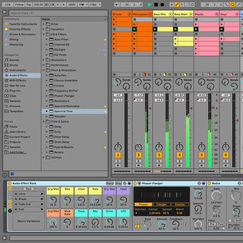 Effects of DAW