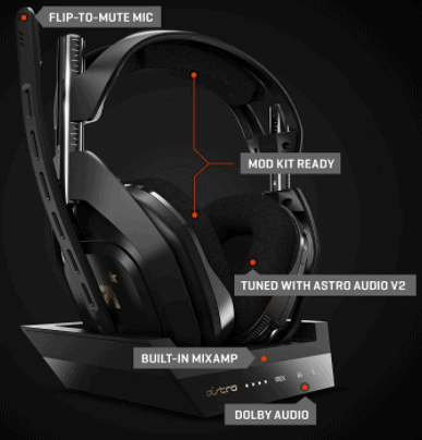 ASTRO Gaming A50 Wireless controls