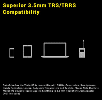 Deity D3 Pro compatibility