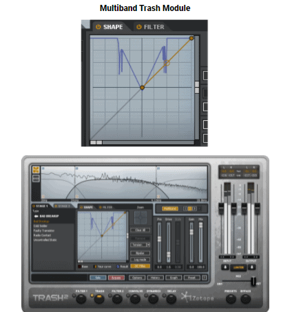 iZotope Trash 2 multiband module
