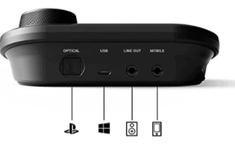 SteelSeries Arctis Pro GameDAC Wired Gaming Headset