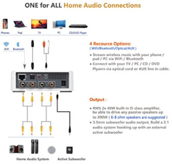KEiiD Mini Stereo Receiver Sound quality