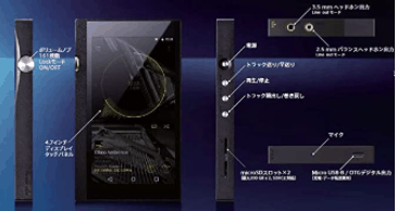 ONKYO Digital Audio Player DP-X1A Design