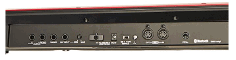 Roland Ax-Edge 49-Key Keytar Connectivity Options