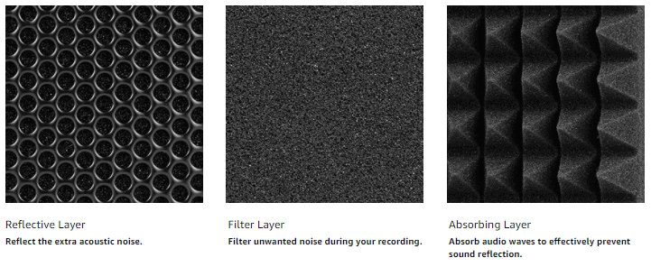 TONOR Microphone Isolation Shield Acoustics