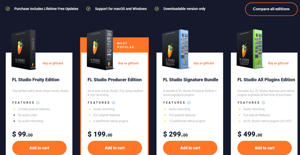FL Studio pricing
