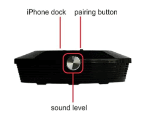 Amphony 1800 Wireless Speaker Kit Controls