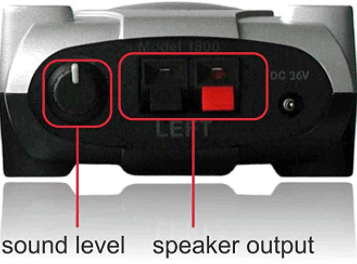 Amphony 1800 Wireless Speaker Kit Features