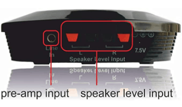 Amphony 1800 Wireless Speaker Kit Sound Quality