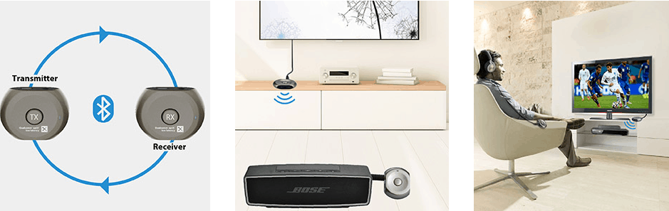 Avantree Lock Wireless Plug & Play Speaker Kit Features