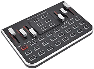 Why do you need a Sound Card