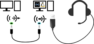 Line In vs Mic In
