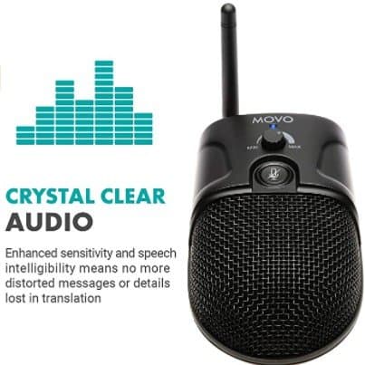 Movo MC2000 Wireless Conference Mic Audio