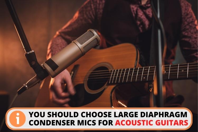 Acoustic guitar mics