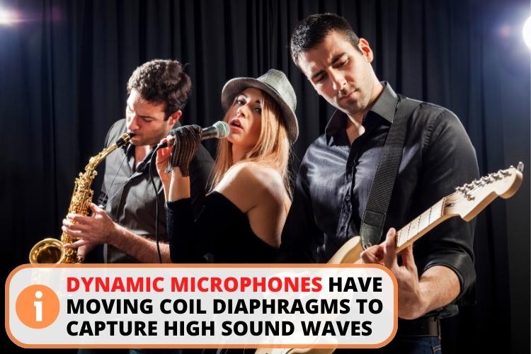 Dynamic microphones