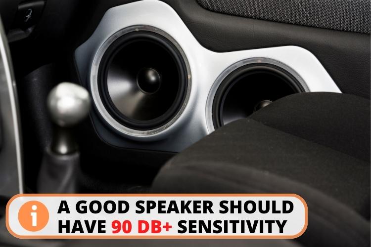 Sensitivity range
