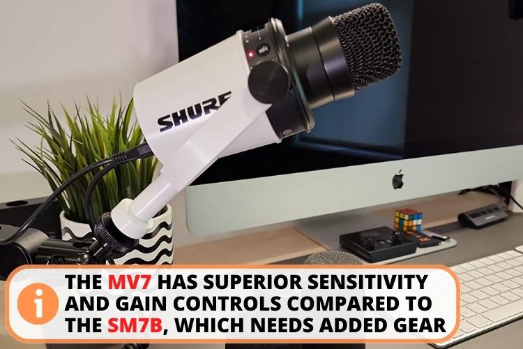 Mic gain shure mv7 vs sm7b