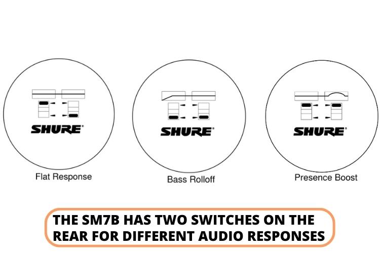 Sm7b mic
