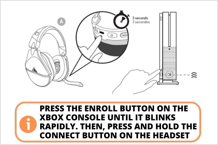 Pairing the Turtle Beach Stealth 600 to Xbox